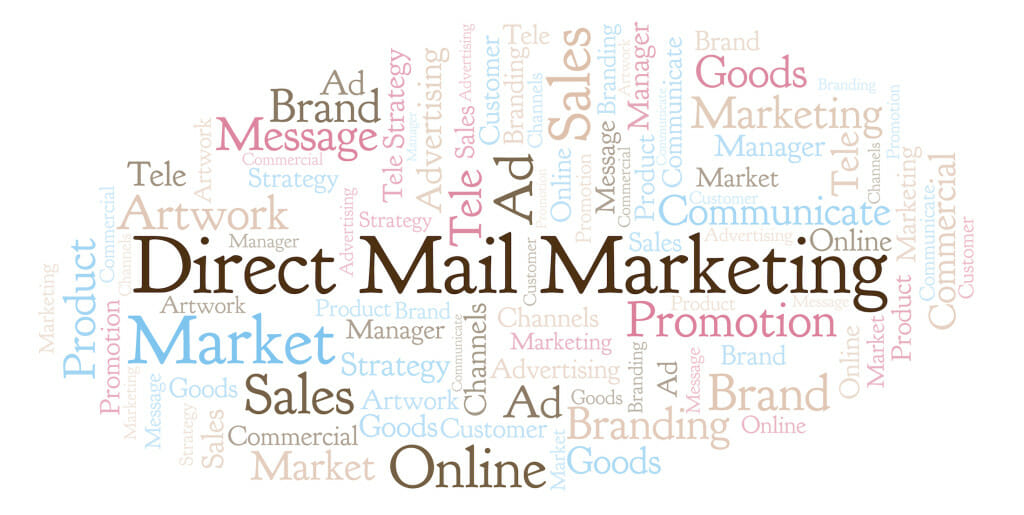 Word Cloud With Text Direct Mail Marketing. Wordcloud Made With Text Only.